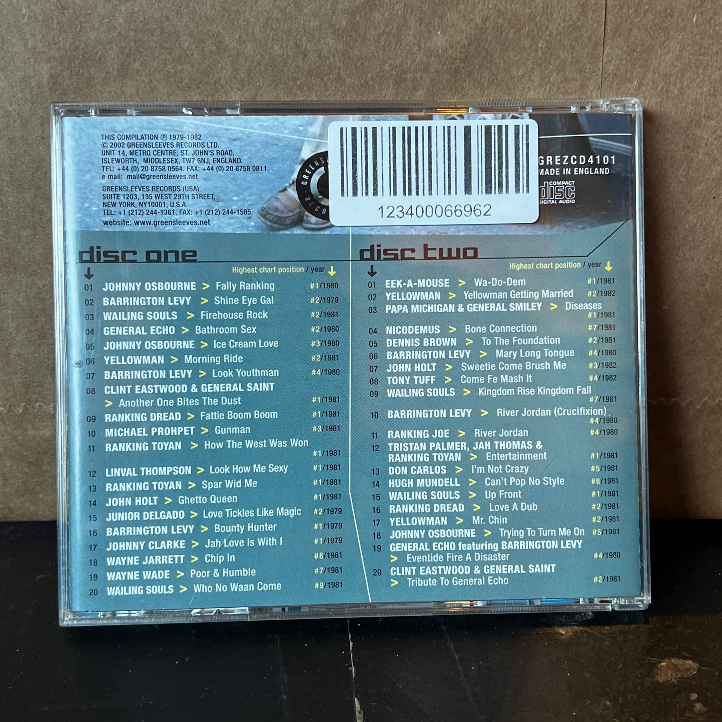 Used CD: V/A - "The Biggest Dancehall Anthems 1979-82: The Birth Of Dancehall" 2xCD (2002 Press)