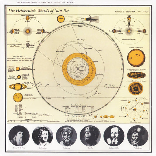 Sun Ra & His Arkestra "The Heliocentric Worlds Of Sun Ra, Vol. 2" LP