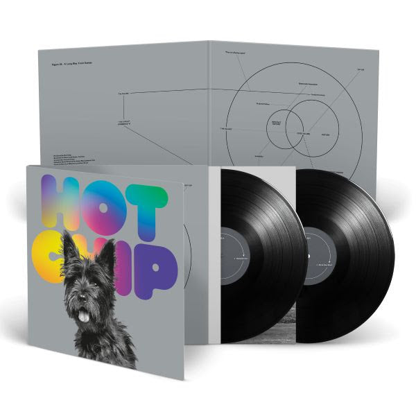 PRE-ORDER: Hot Chip "A Long Way From Kansas" 2xLP