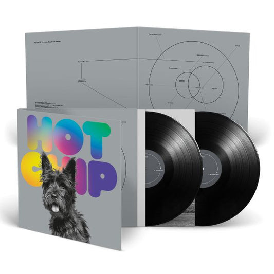 PRE-ORDER: Hot Chip "A Long Way From Kansas" 2xLP